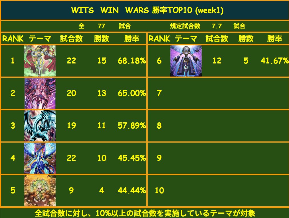 のうさぎ tweet media