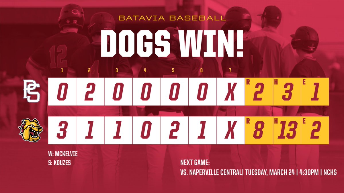 Batavia Baseball tweet media