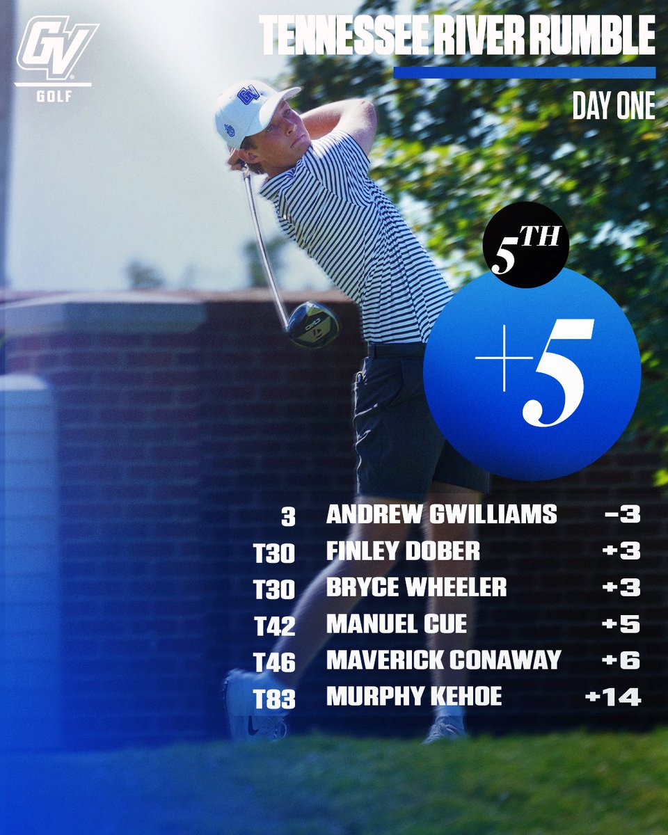 GVSU Men's Golf tweet media