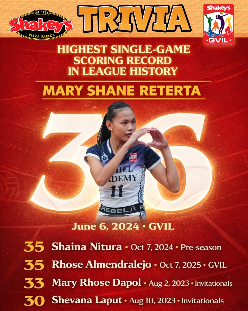 Shakey's Super League tweet media