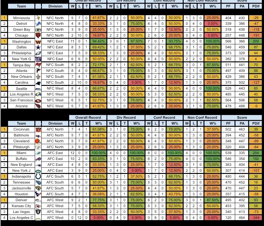 URBL Commish tweet media