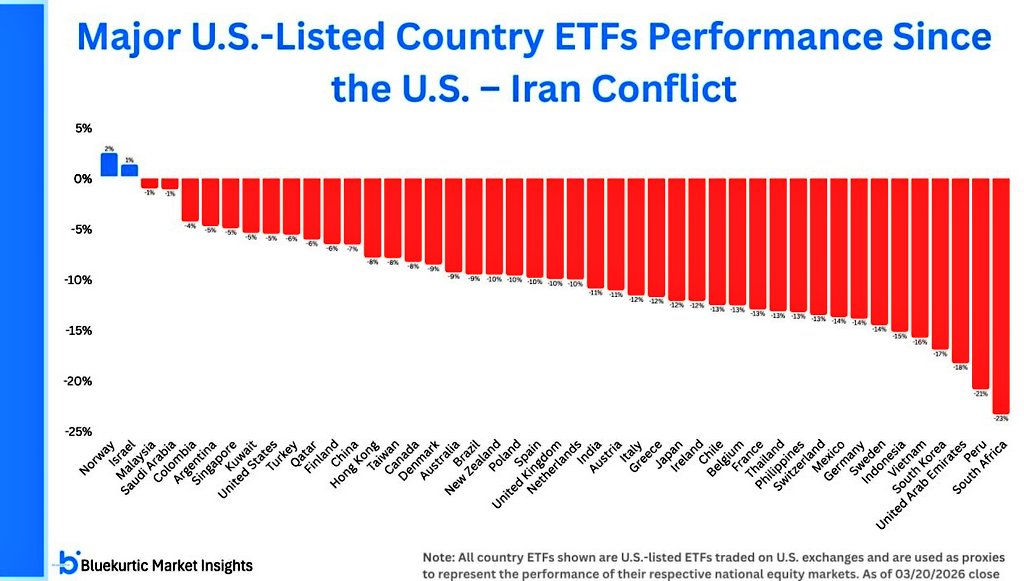 Predictivemoney tweet media