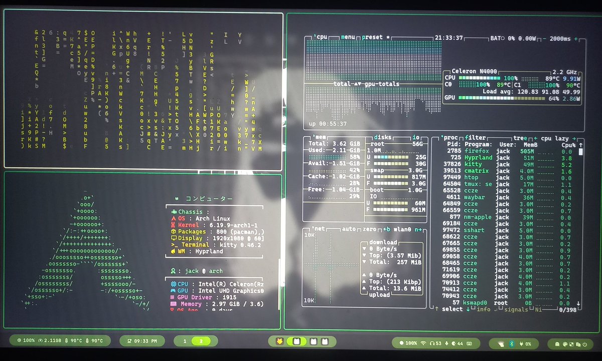 neurojayia's tweet photo. depois das horas que demorei pra arrumar o arch linux nada mais me abala https://t.co/sebM9POlE7