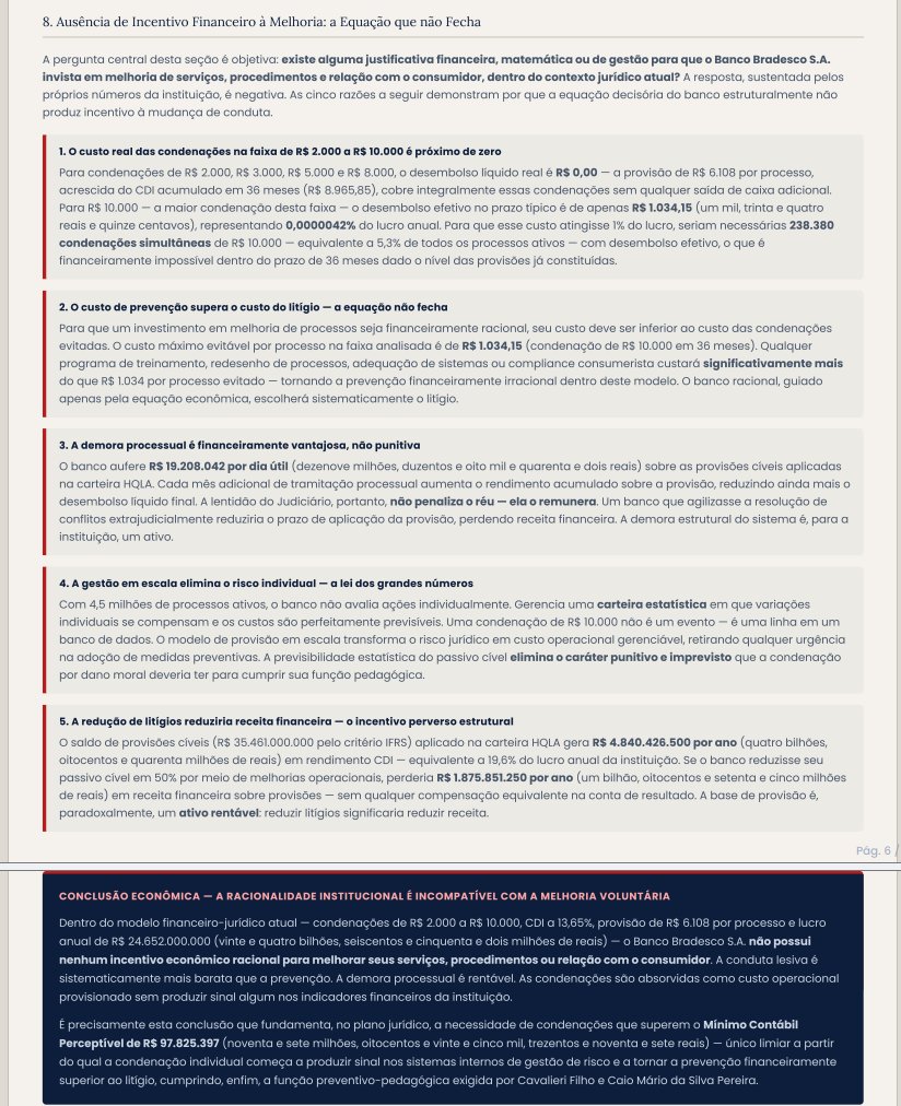 EdsonAAlcantara's tweet photo. Boa noite, pessoal.
✅Como prometido, segue a análise do reflexo de várias quantias de condenação para o Banco Bradesco.
🧐Muita gente não vai acreditar nos valores. É e bem difícil de acreditar mesmo.😮
📊O relatório mostra uma verdade não traduzida para a realidade dos advogados (imagino que dos juízes também) e que explica a quantidade de processos no Brasil e a razão pela qual isso não muda.
🤡O Banco ri da sua condenação.😡
➡️O Bradesco lucra R$ 97,8 MILHÕES por dia útil (Isso dá R$ 203 MIL por minuto de operação!)💵💵💵
🟢Para que vocês tenham ideia:
➡️Uma condenação até R$ 8.966 – O banco efetivamente não paga NADA.🫠
➡️Uma condenação de "R$ 50 mil → Representa 0,00020828% do Lucro do Banco, ou seja, é invisível pois o Banco demora 14,7🕑 segundos para lucrar isso.
➡️Uma condenação de R$ 97,8 milhões → Seria 01 dia de lucro.
⚠️Abaixo o link do PDF do relatório. 
https://t.co/HFEezx6G2l
Fiquem a vontade para usar, ressaltando que se trata de uma análise pessoal, não técnica e criada para o uso nos meus processos e portanto, passível de erros, inconformidades e imperfeições.
Não consegui anexar aqui todo o relatório, então seguem algumas partes  interessantes:
Abraços a todos.