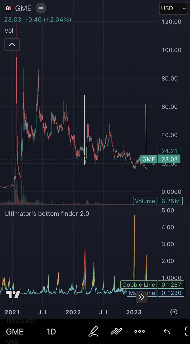 TheUltimator5 tweet media