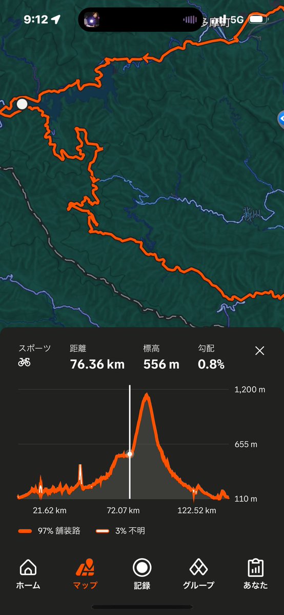 🔰KENZO🔰 ロードバイク初心者🔰 tweet media