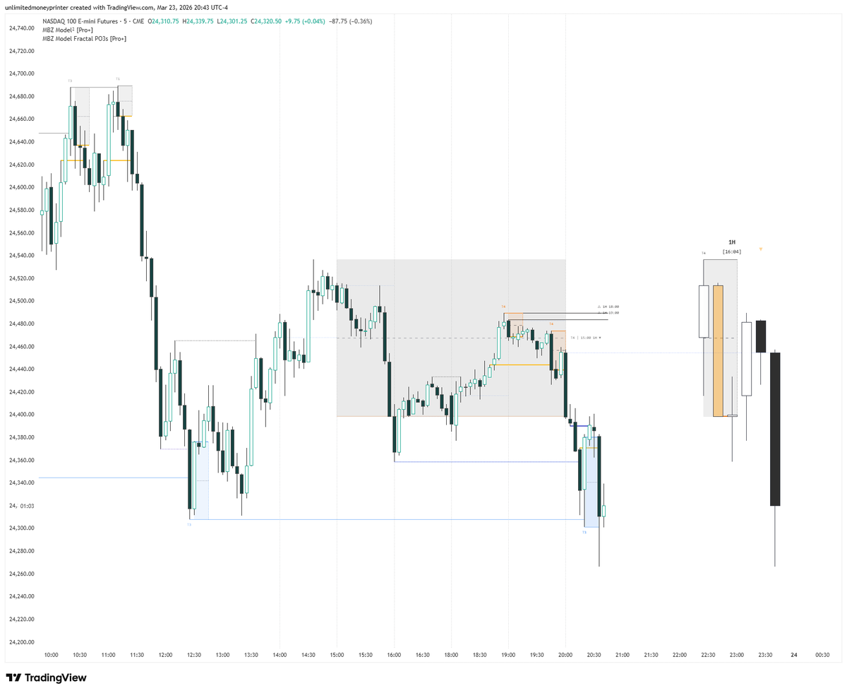 NINE ⴵ tweet media