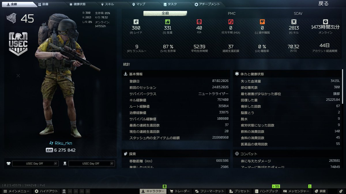 とりあえずPvE kappa
一旦タルコフは終わり
40日切りたかった