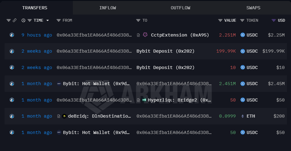 Onchain Lens tweet media