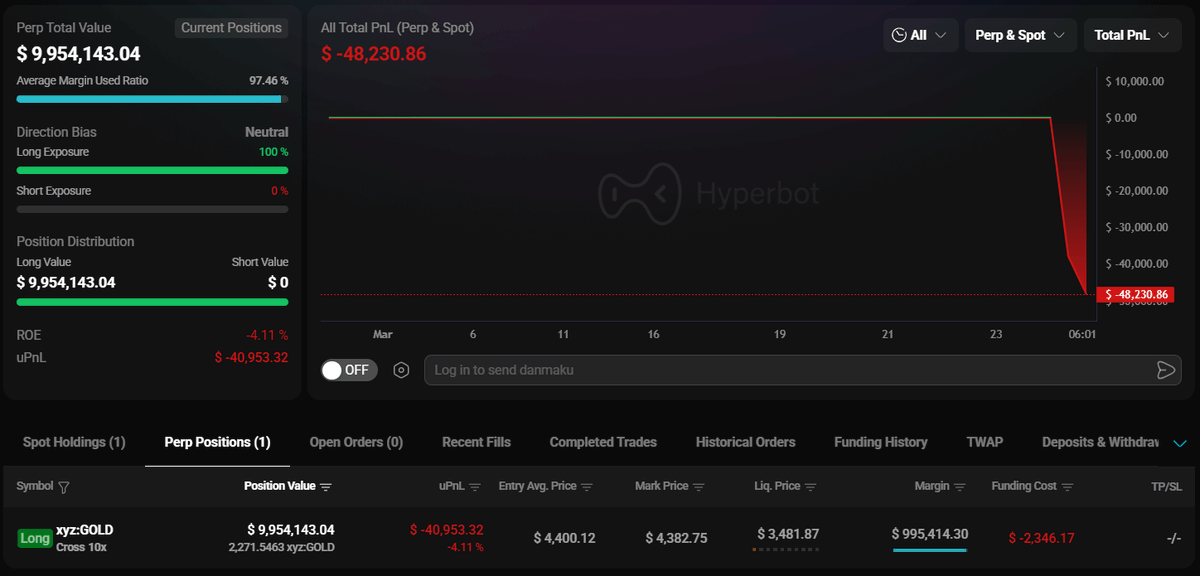 Onchain Lens tweet media