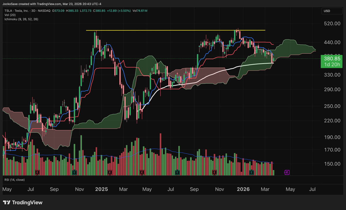 Jocko Saxe tweet media