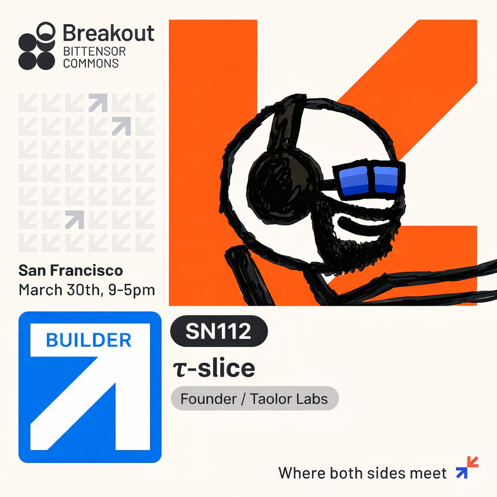 τ-slice tweet media