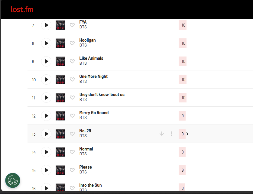 Tete | ⊙⊝⊜ tweet media