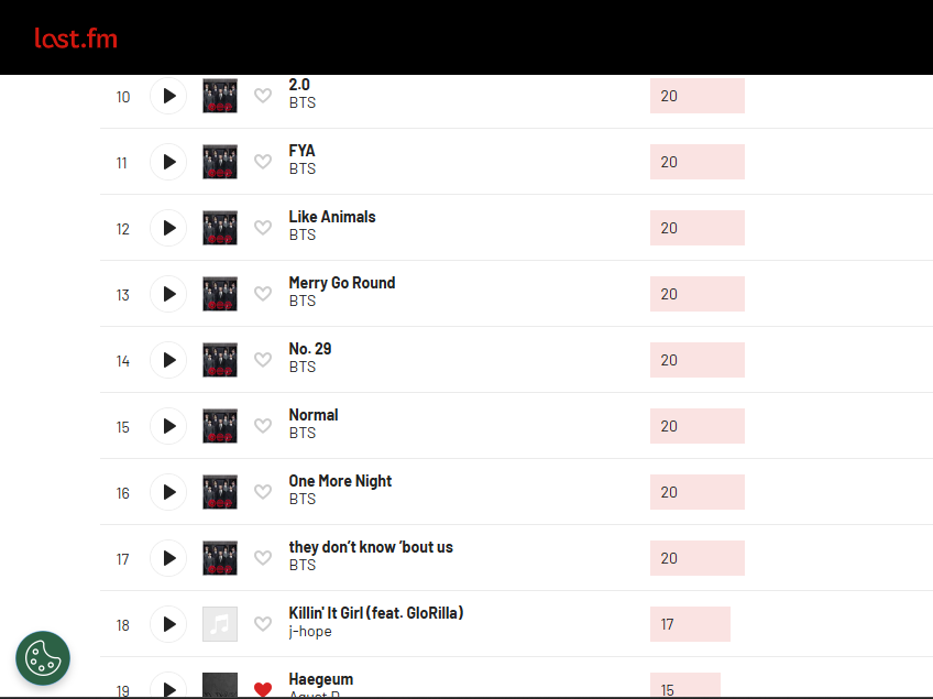 Tete | ⊙⊝⊜ tweet media