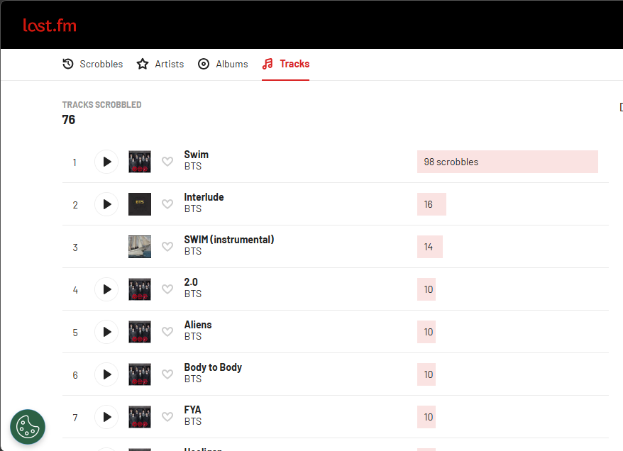 Tete | ⊙⊝⊜ tweet media