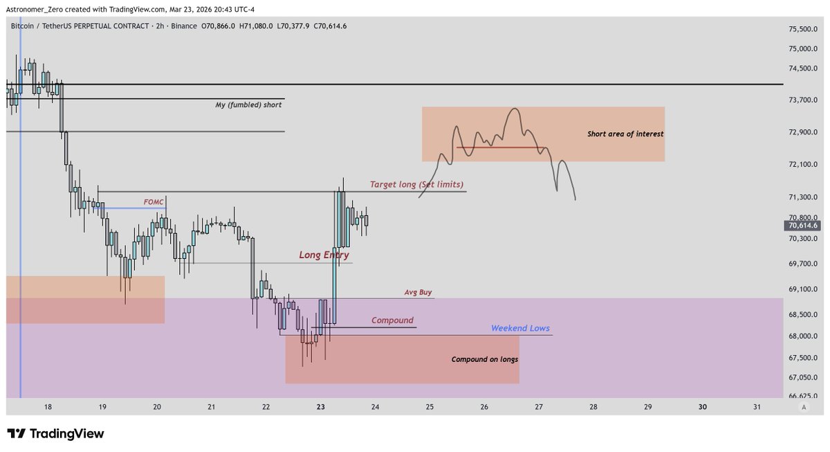 Astronomer tweet media