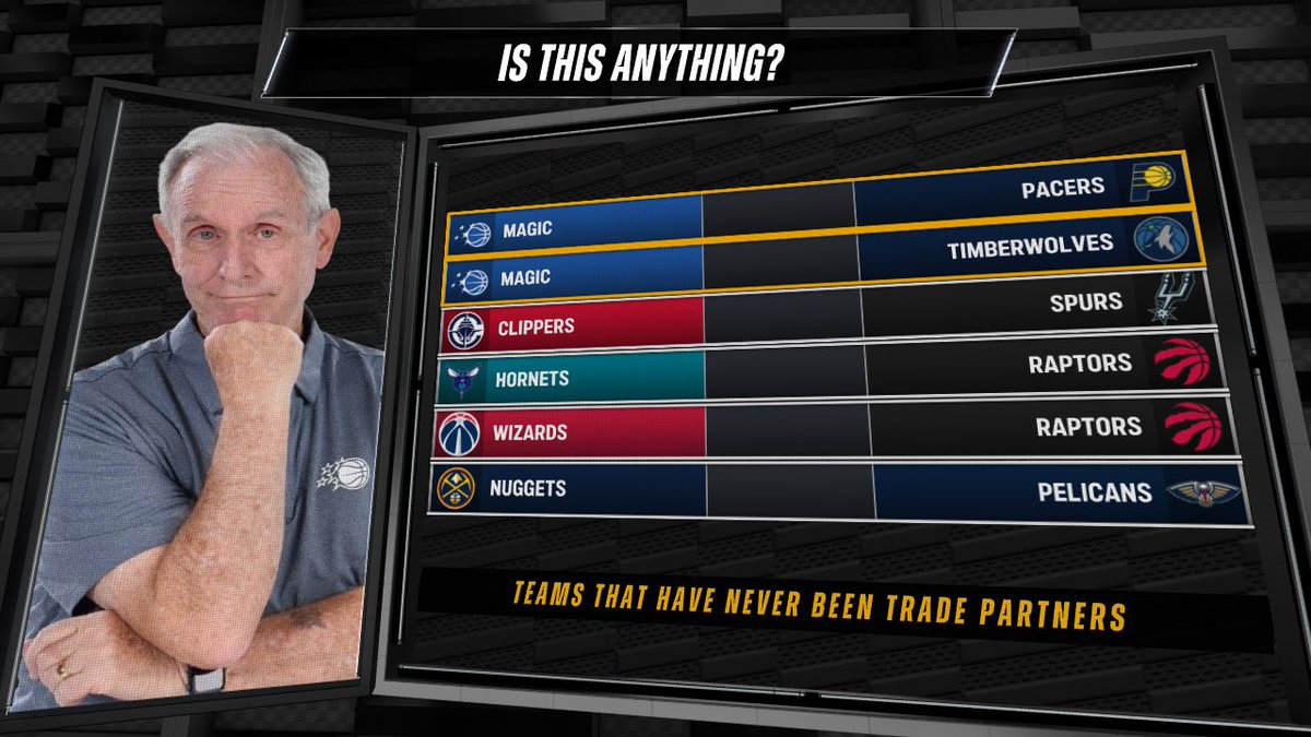 IsThisAnything? tweet media