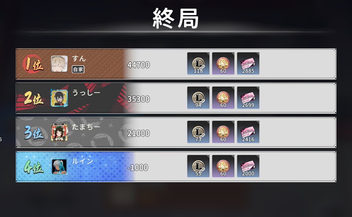 はらぺこのすん🍙スタレゾ tweet media