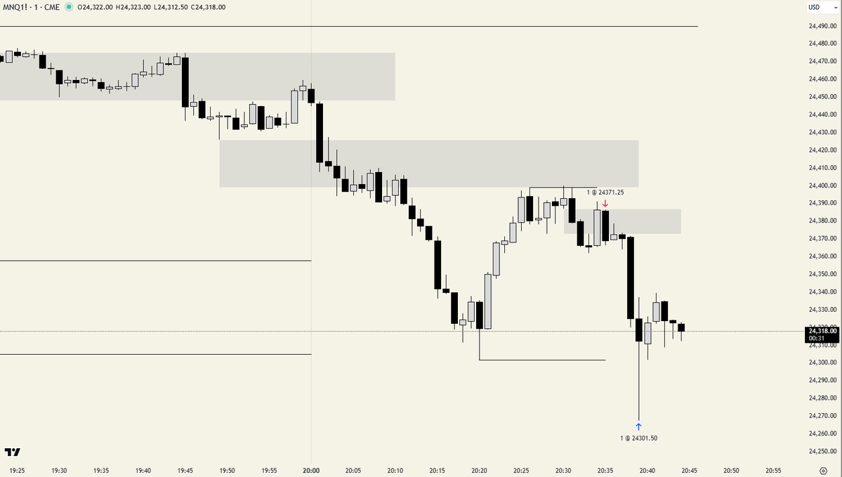 Christian tweet media