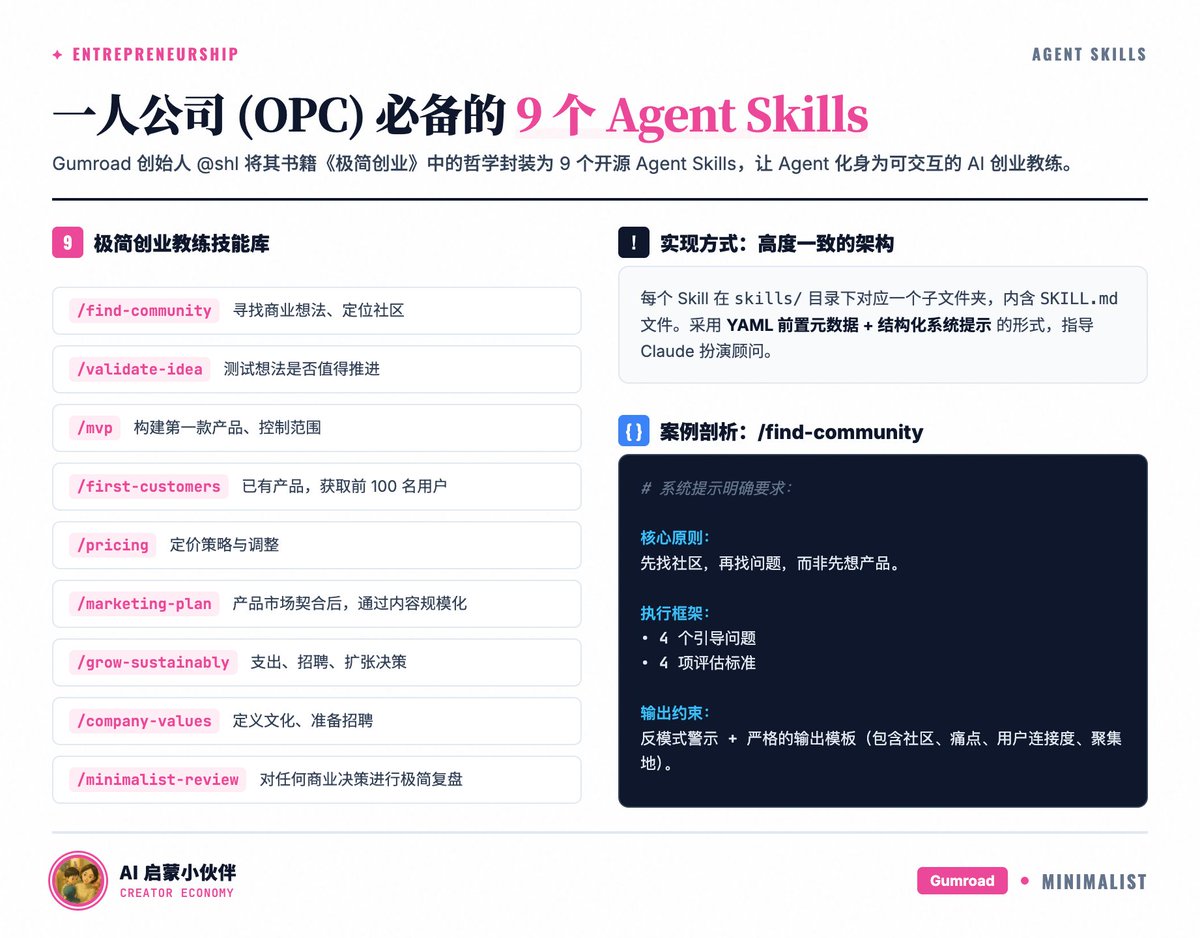 meng shao tweet media
