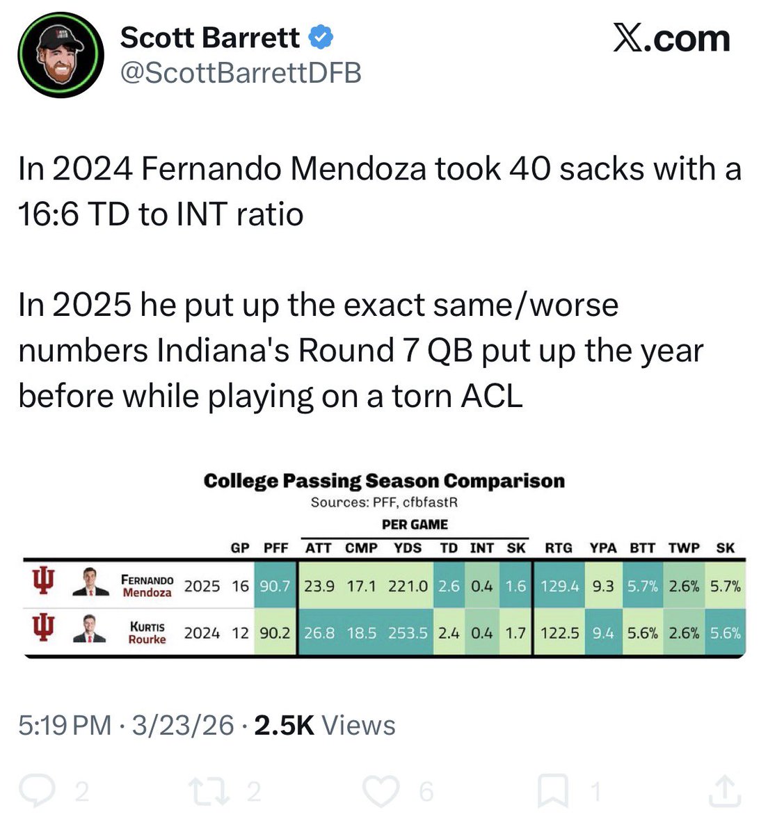 kev mahserejian tweet media