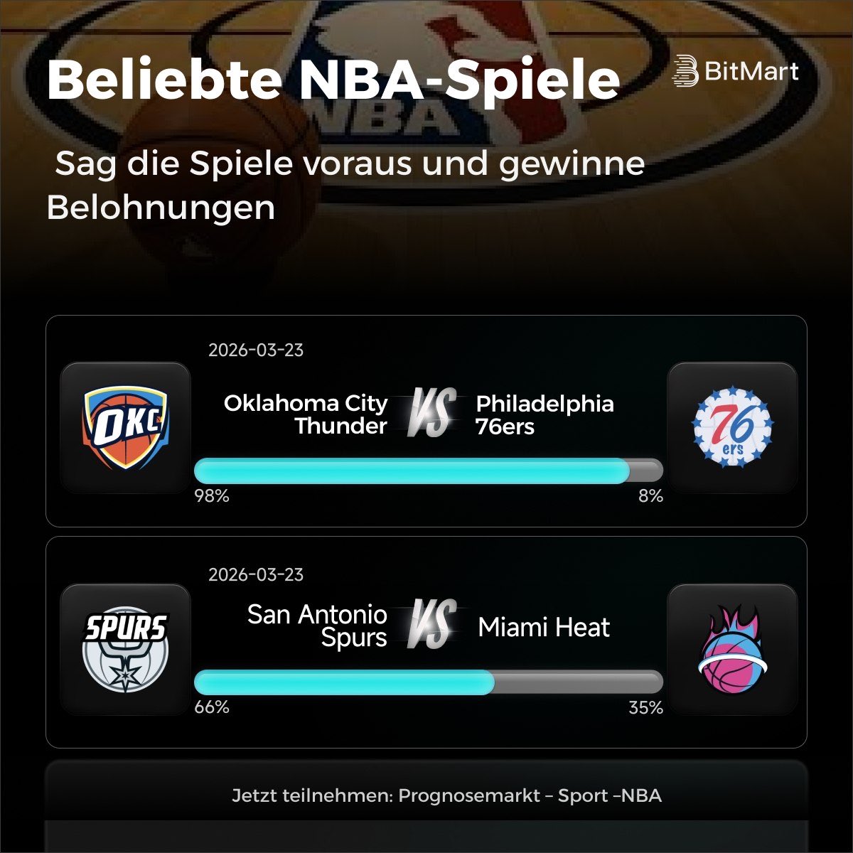 BitMart Deutsch tweet media