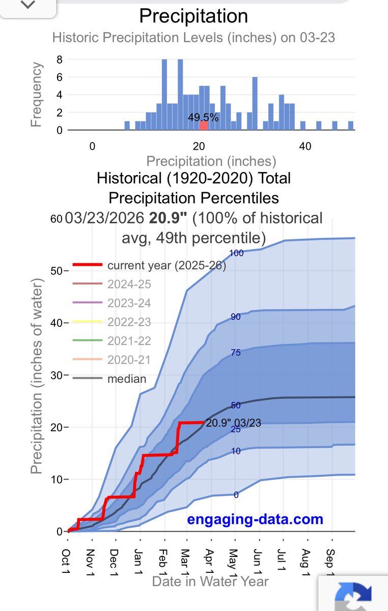Laramidian tweet media