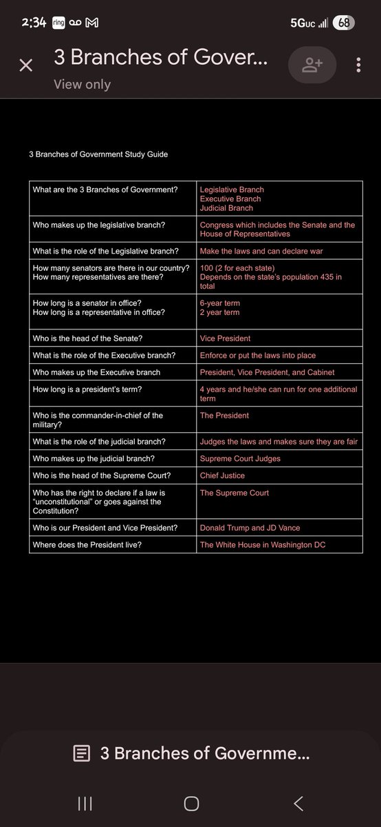 Advocate For Education 📚🇺🇸 tweet media