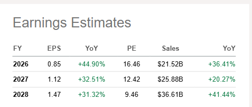 Ian Bezek tweet media