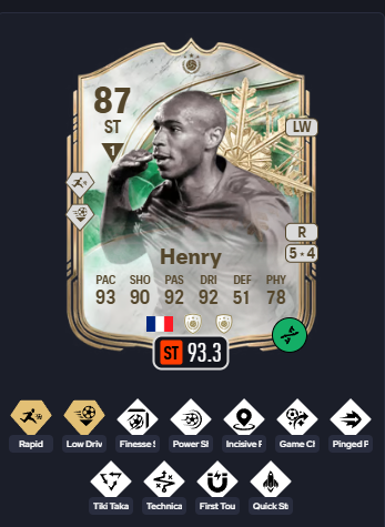 Young Sinatra tweet media