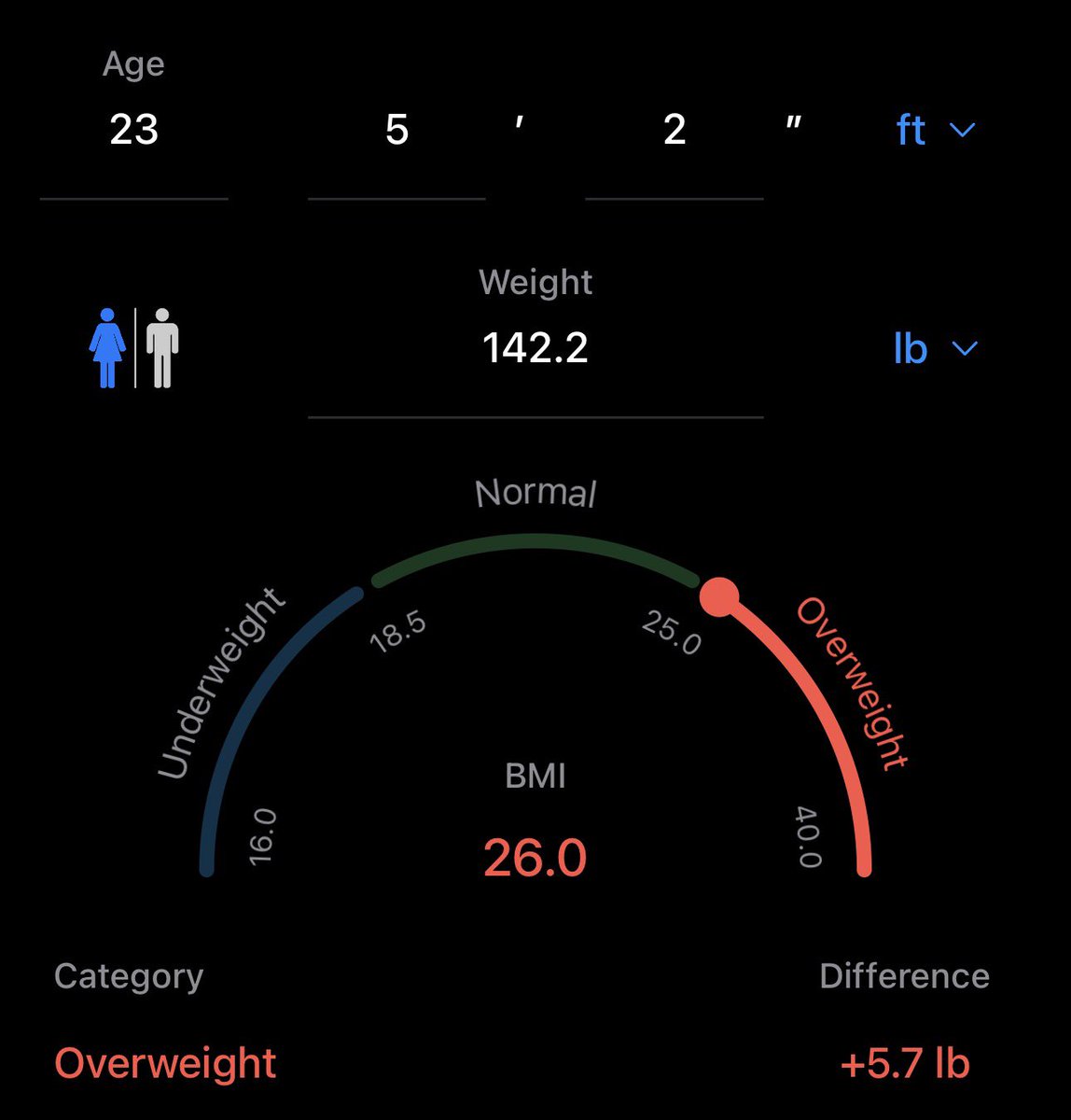 lizzie / fattie / edtwt tweet media