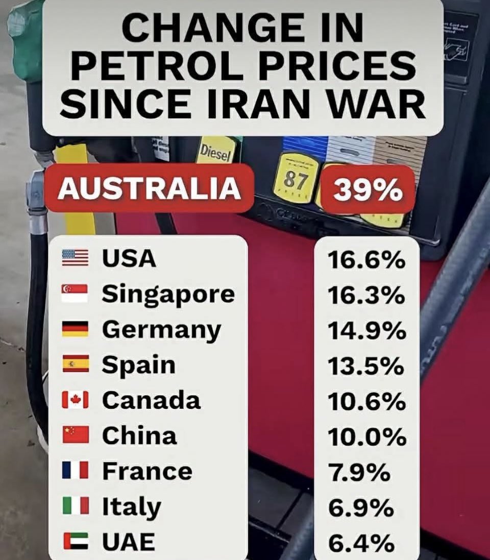 Lozzy B 🇦🇺𝕏 tweet media