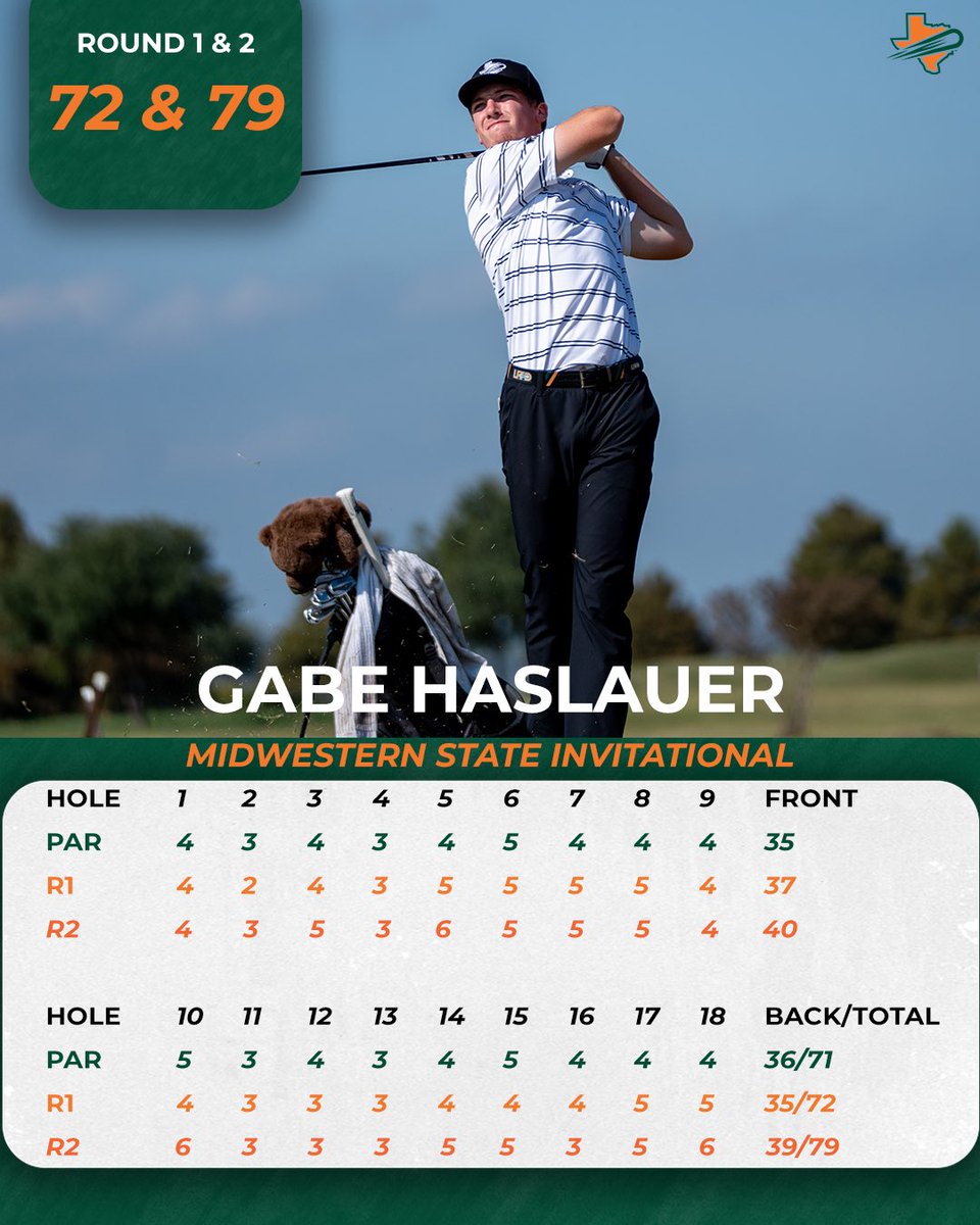UT Dallas Golf tweet media