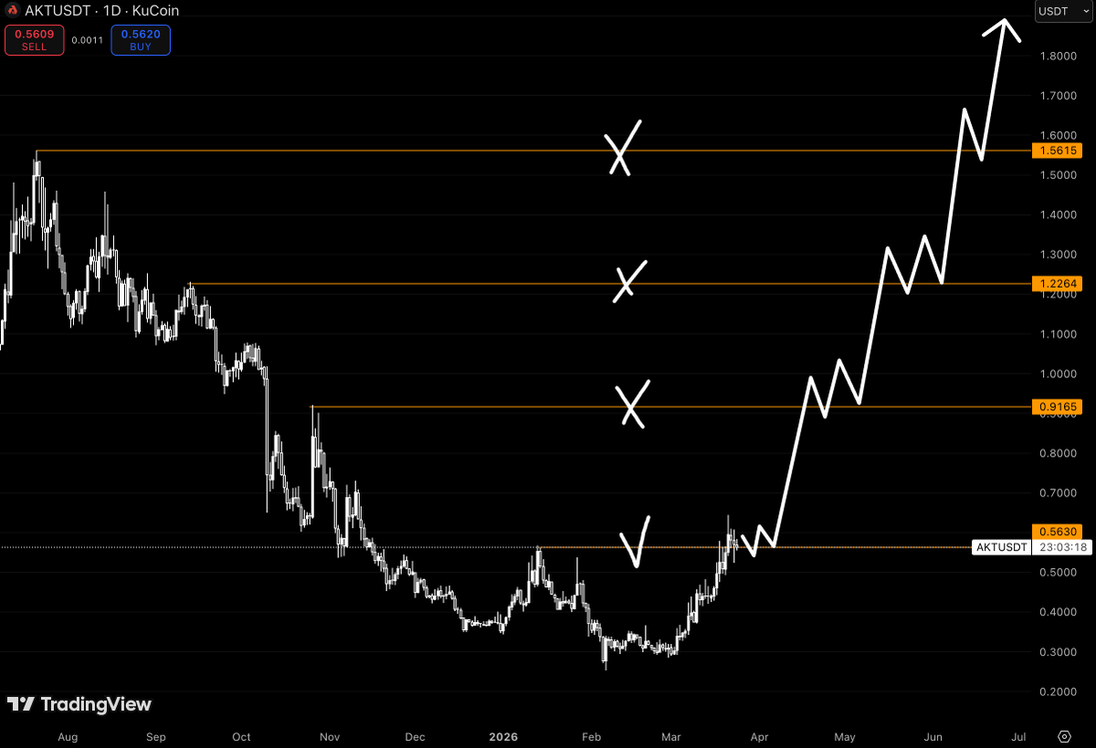 make sense tweet media