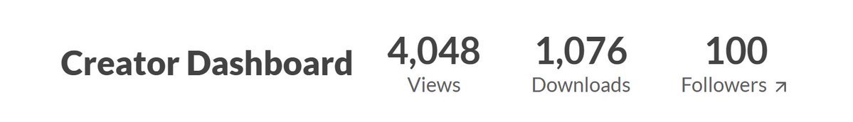 AroWrites🏹✒️ tweet media