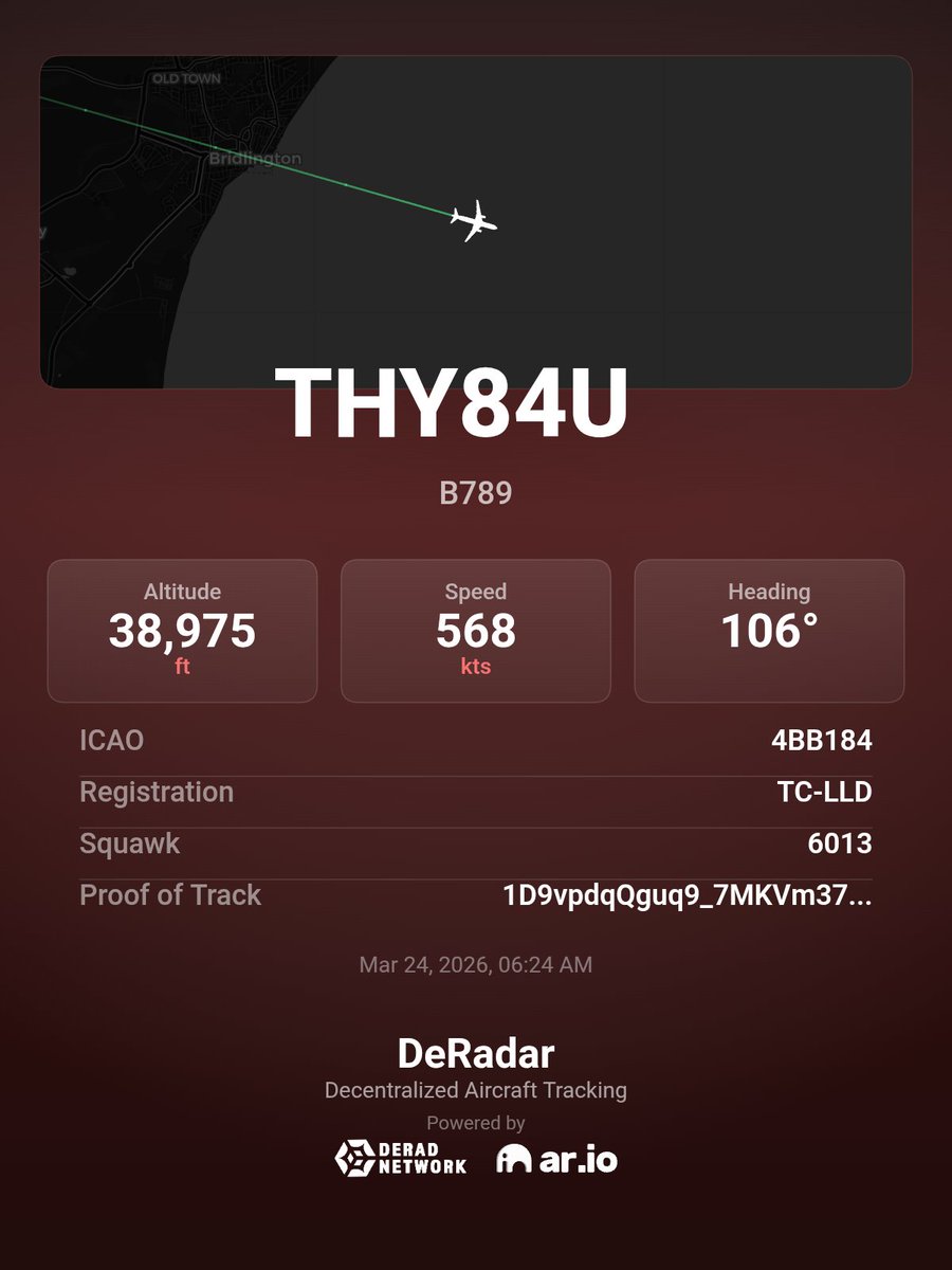 📶🛰 <a href="/deradnet/">Derad Network</a>'s "DeRadar"  app is redefining live aviation tracking, and here’s today’s insane snapshot powered by decentralized tech.👇✈️🌐

✈️ THY84U  
Aircraft: B789
Altitude: 38,975 ft (FL390)
Speed: 568 kts
Heading: 106°

All tracked in real time through DeRadar →
