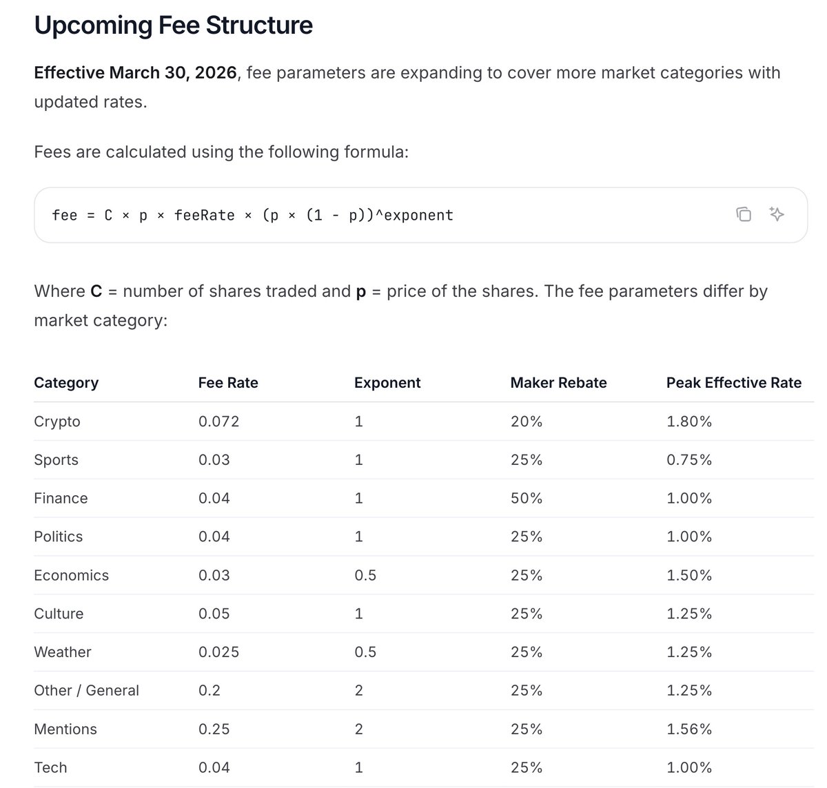 Wu Blockchain tweet media