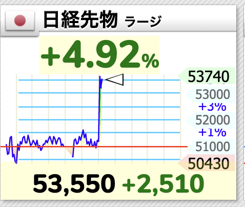 東京株式投資ノート tweet media