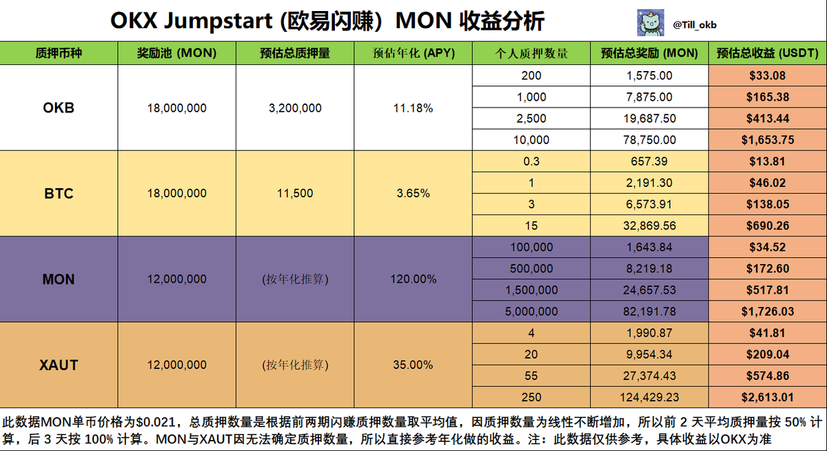 Till🏁OKB1000+ tweet media