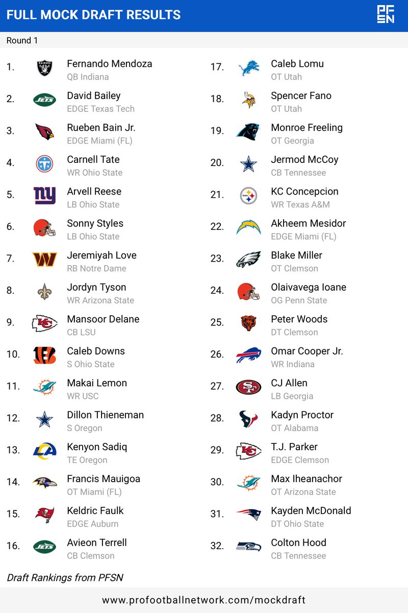 PAIN tweet media