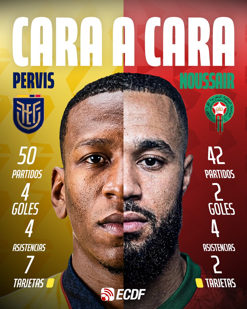 ®El Canal del Fútbol 🇪🇨⚽ tweet media