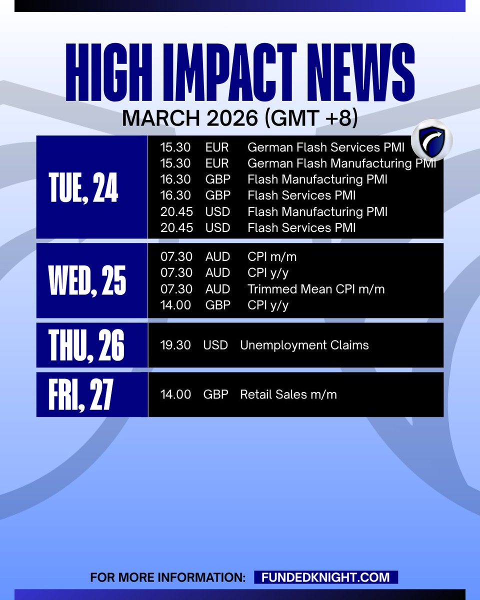 Funded Knight tweet media