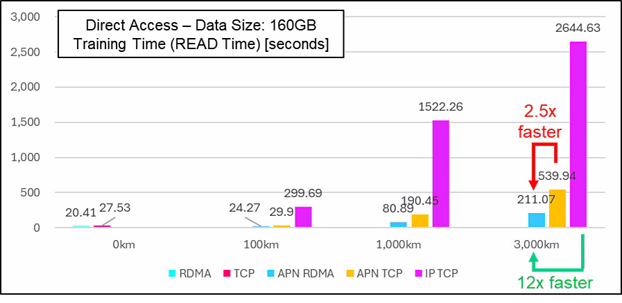 クラウド Watch tweet media