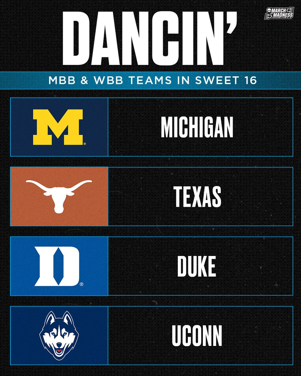 NCAA March Madness tweet media