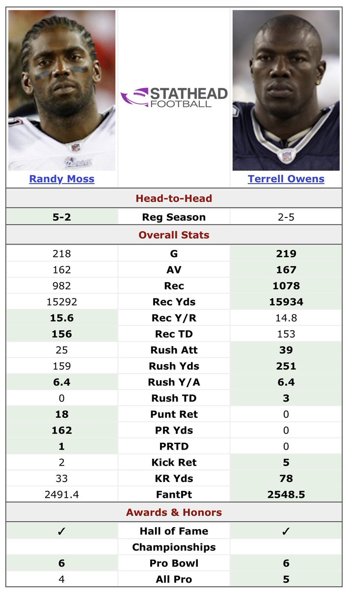 THE Pittsburgh Pete tweet media