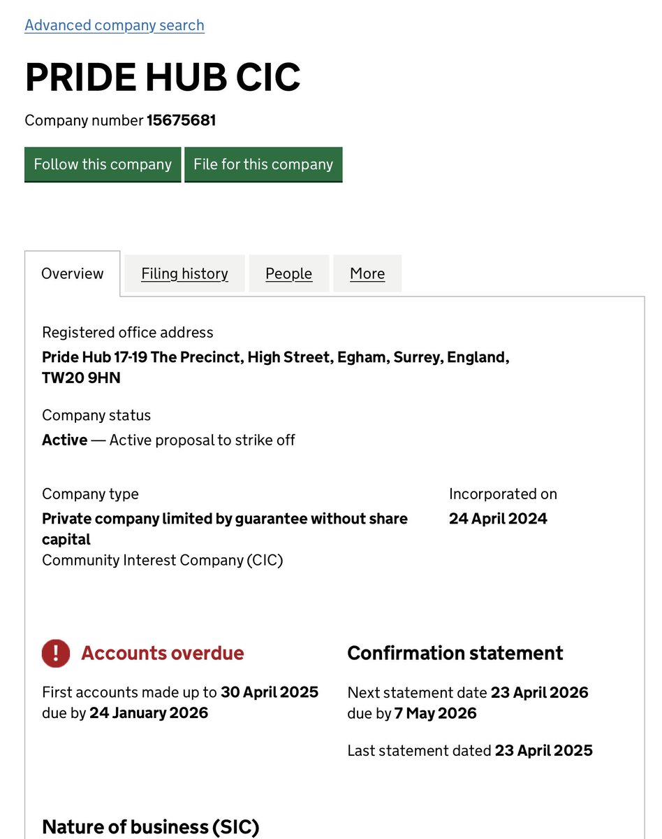 Women of Surrey tweet media