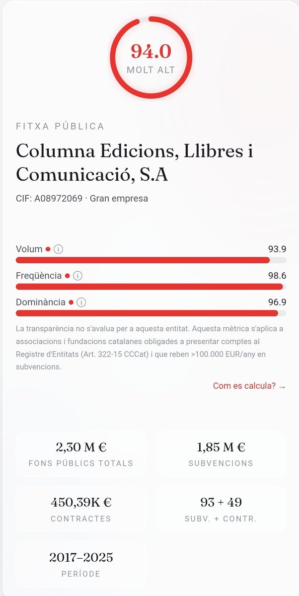 Albert Terol II*II #PUTA ESPANYA 🇮🇱 tweet media