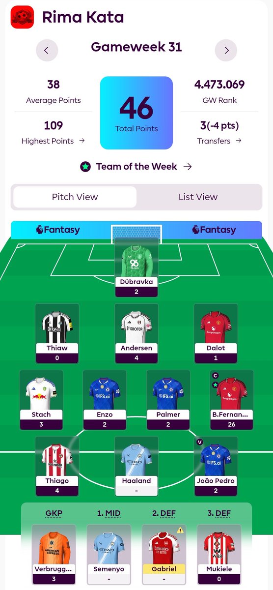 FPL Rima Kata tweet media