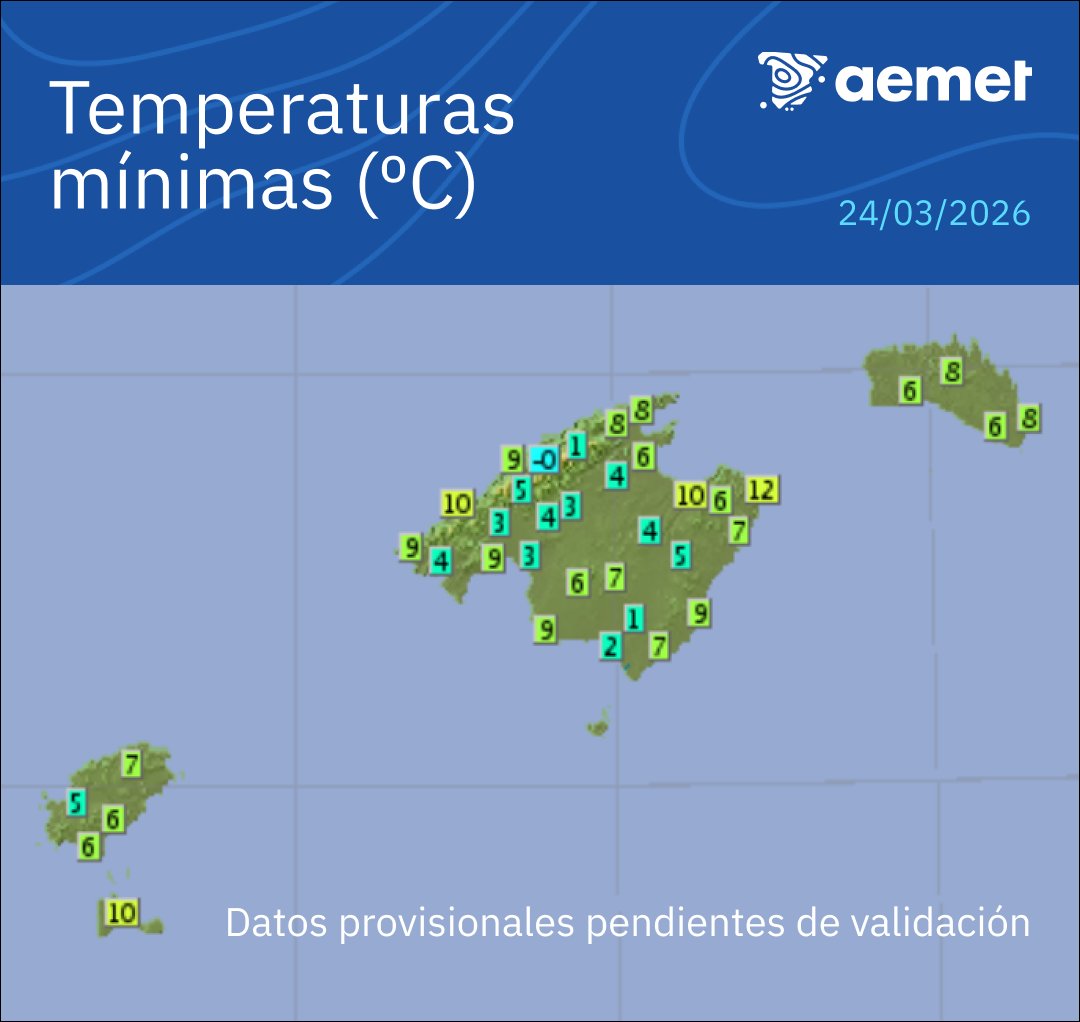 AEMET_Baleares tweet media