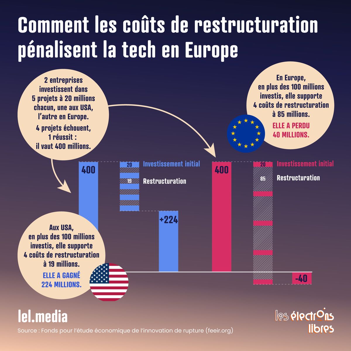 Antoine Copra tweet media